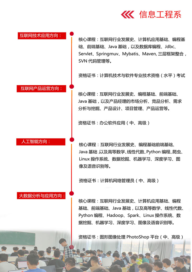 广州现代信息工程职业技术学院(图8)