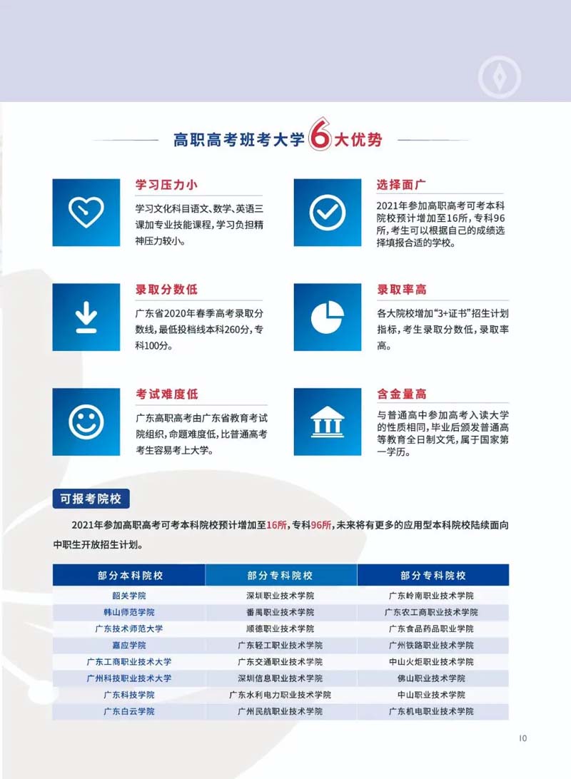广州华成理工职业技术学校2021年招生简章(图13)