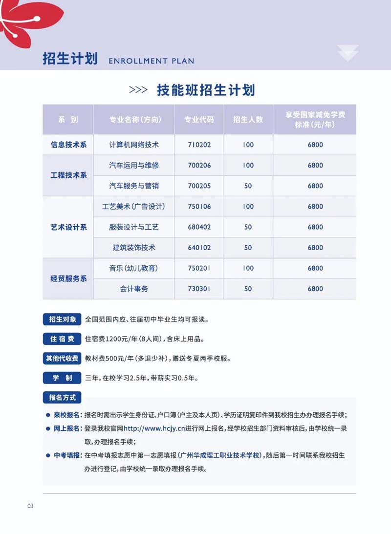 广州华成理工职业技术学校2021年招生简章(图6)