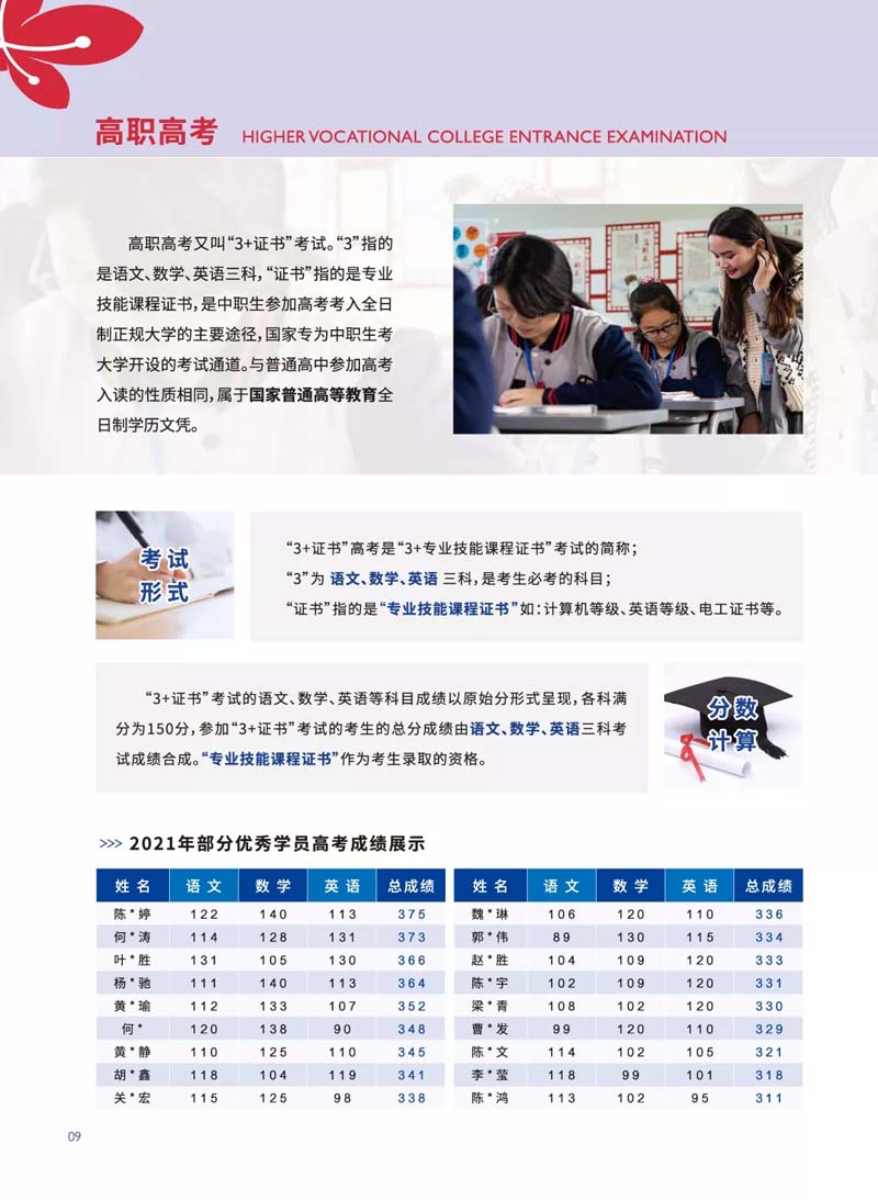广州华成理工职业技术学校2021年招生简章(图12)
